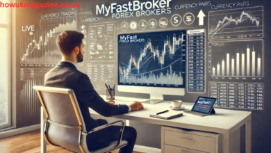 MyFastBroker Forex Brokers